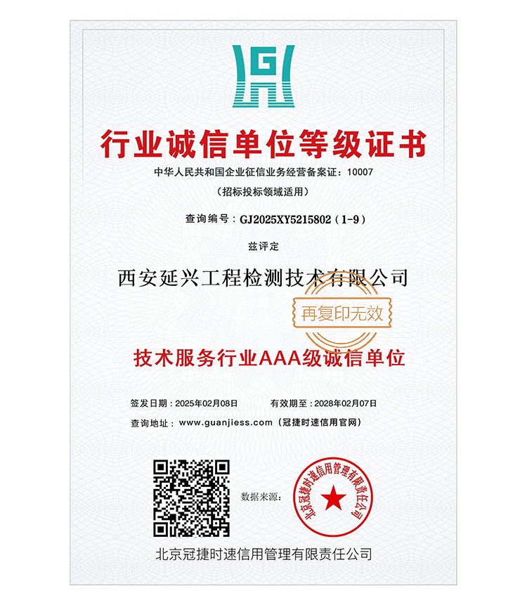 行业诚信单位证书